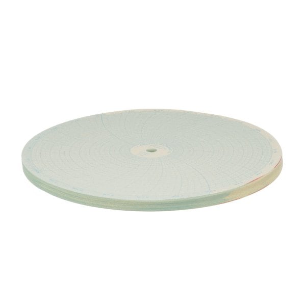 Partlow 8000 F Chart P Aper